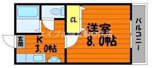 中祥マンションＣの物件間取画像